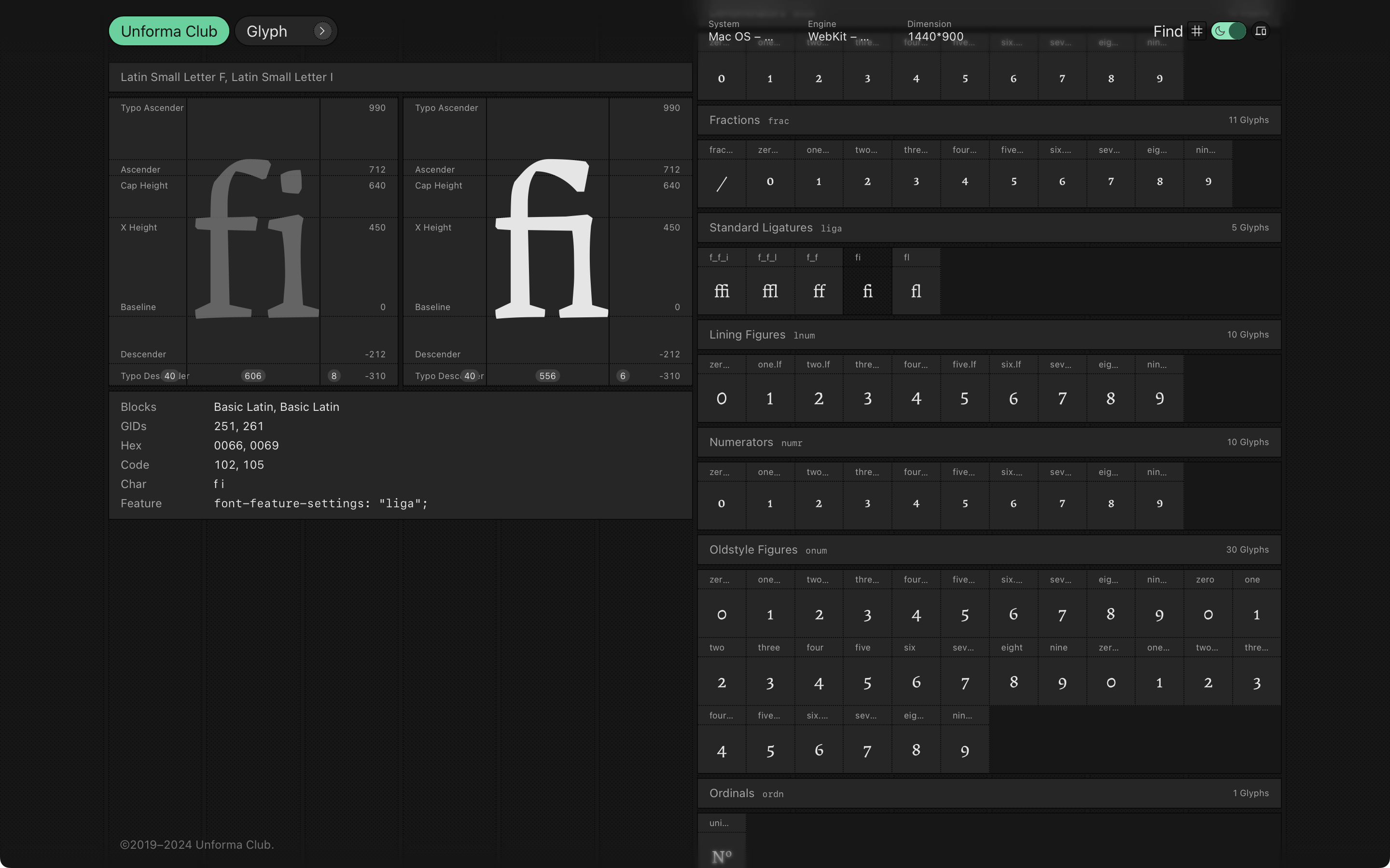Fontproof