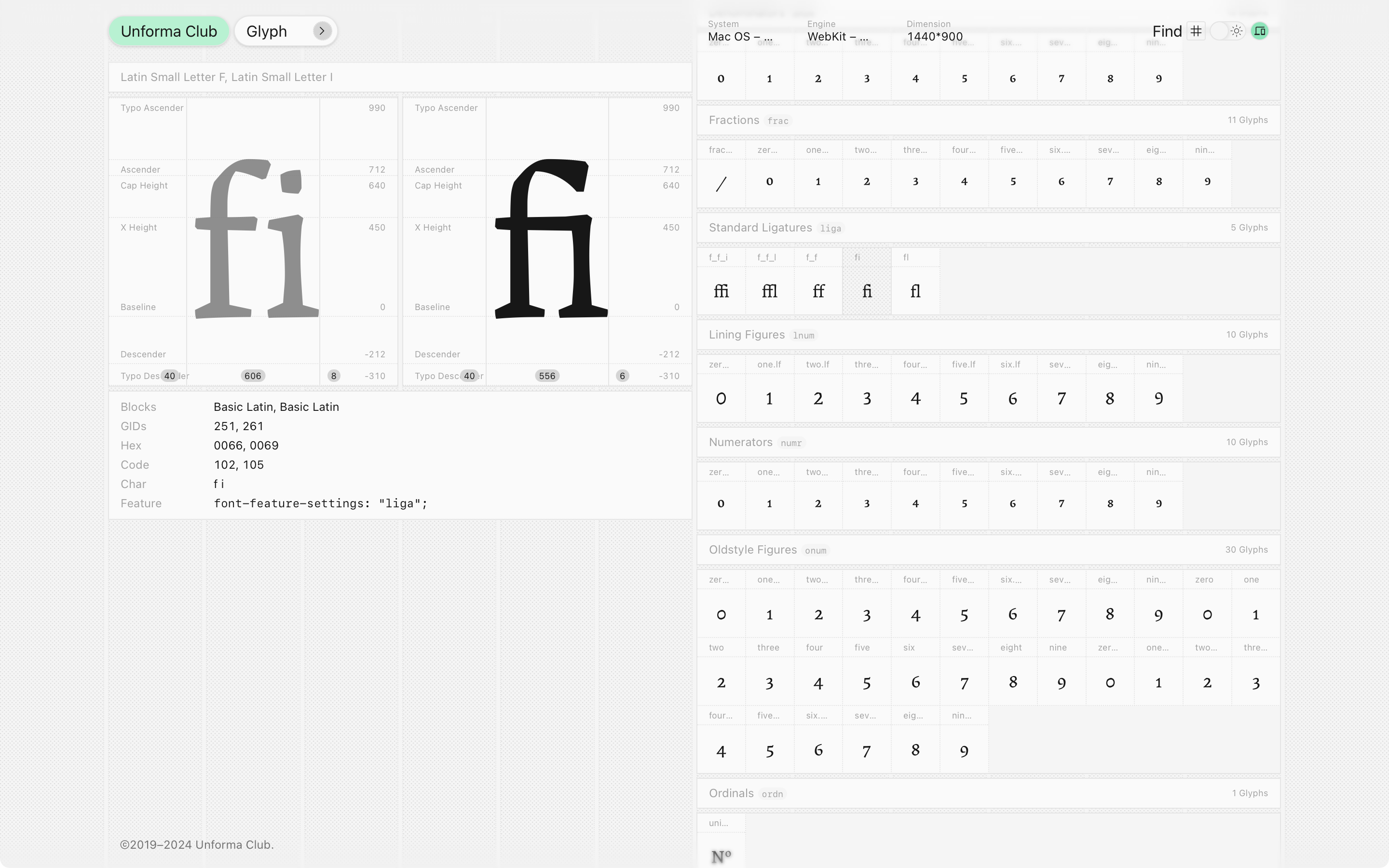 Fontproof